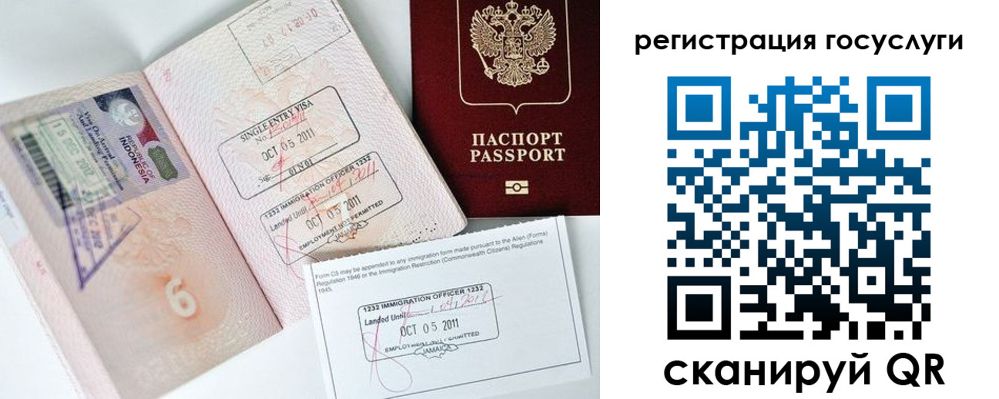 временная регистрация госуслуги в Лузе
